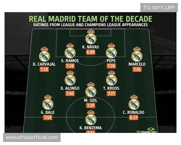 皇马主场迎战巴萨,安切洛蒂确认贝林厄姆将带伤进入大名单 皇马主场迎战巴萨,安切洛蒂确认贝林厄姆将带伤进入大名单