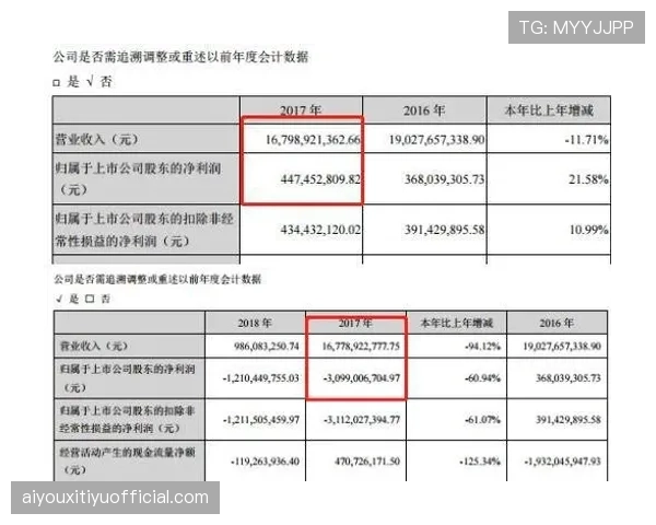 “英超股东会议讨论新规,或将限制关联球队间的租借交易” “英超股东会议讨论新规,或将限制关联球队间的租借交易”